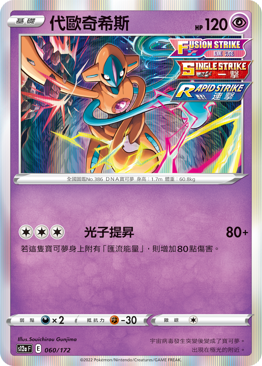 代欧奇希斯