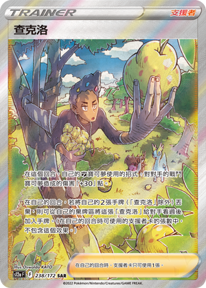 查克洛